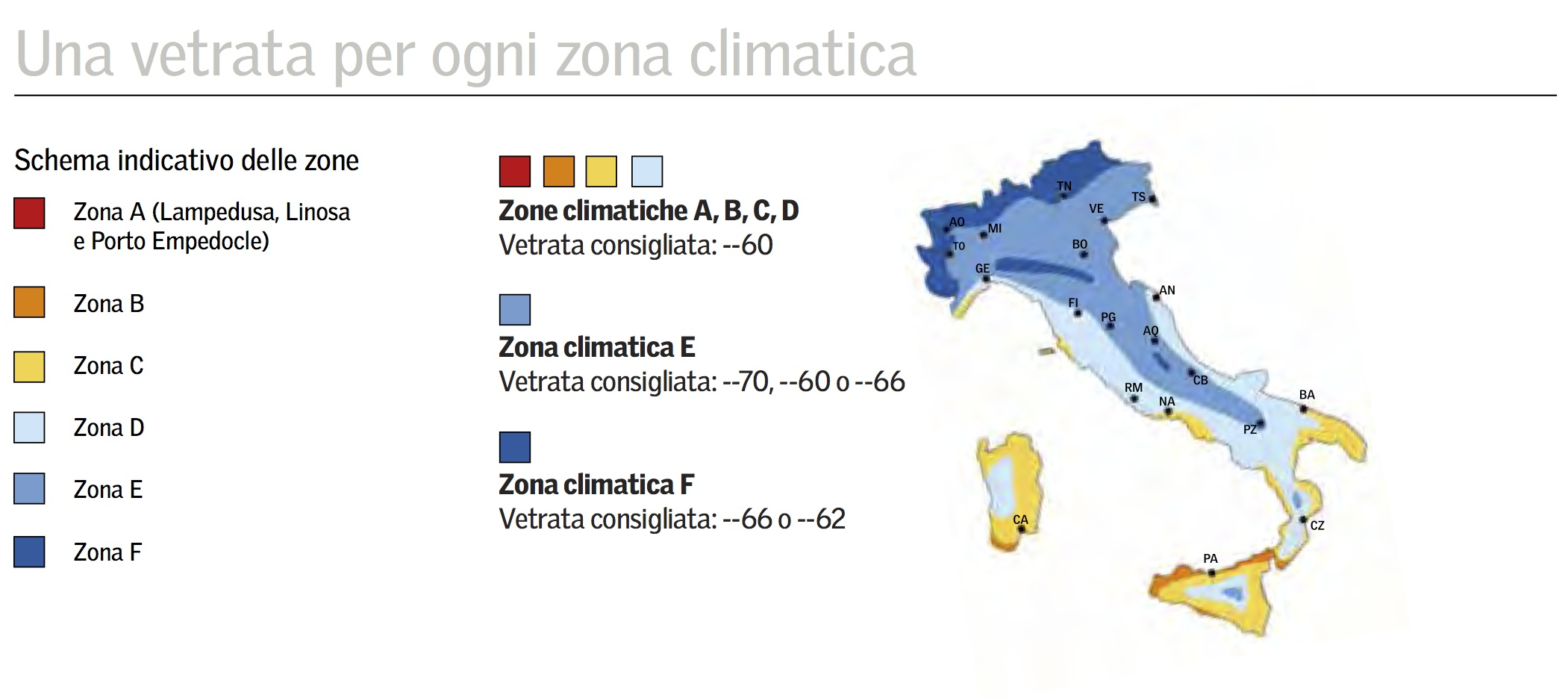 vetrata zona climatica